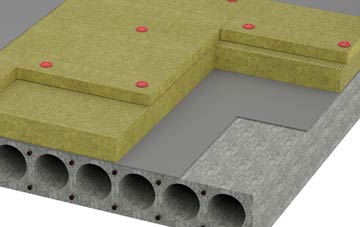 Duntish tapered roof insulation companies